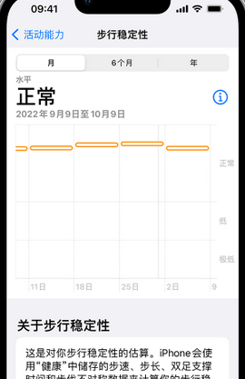 富民iPhone手机维修如何在iPhone开启'步行稳定性通知'
