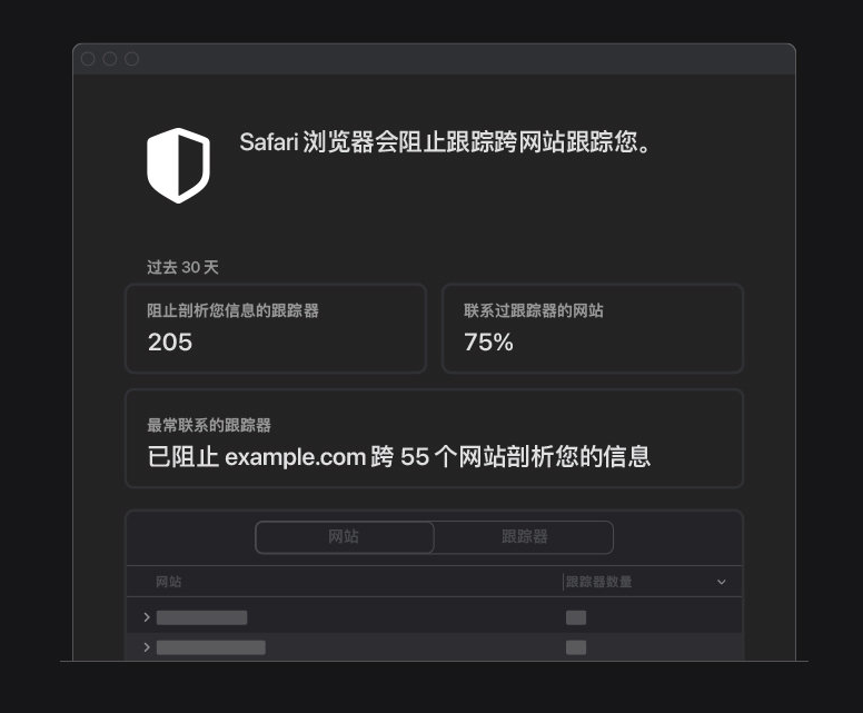 富民苹果手机维修分享如何在 Safari 浏览器中查看和打开隐私报告 