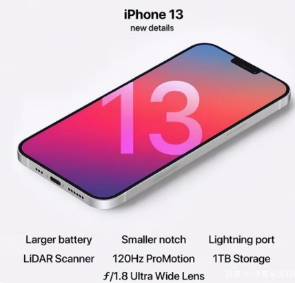 富民苹果手机维修分享iPhone 13起售价多少钱 